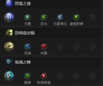 《流放之路2》亚马逊自动电矛BD讲解