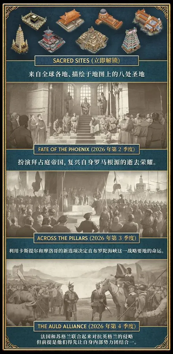 《欧陆风云5》购买指南 售价、版本区别与配置要求一览